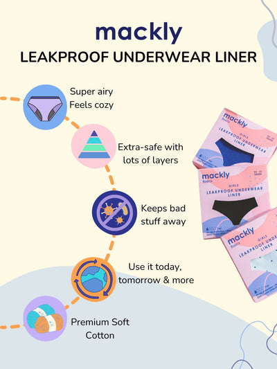 Navy Blue Leak-Proof Panty: Confidence for Every Day