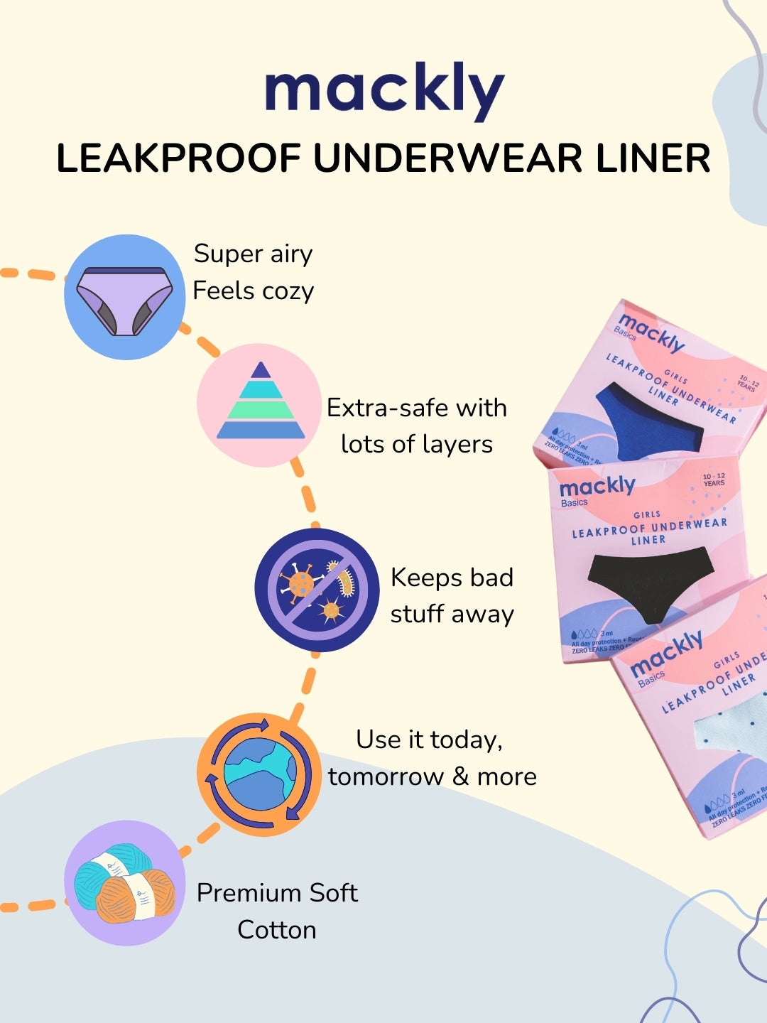 Stay Prepared in Style: Mackly Lavender Leak-Proof Panty