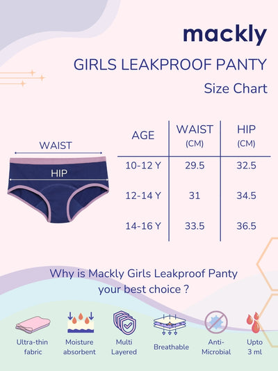 Stylish Navy Dot Leak Proof Panty by Mackly