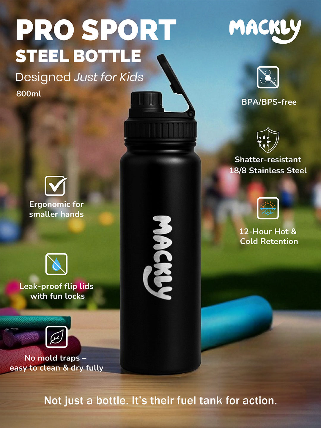 Mackly Active Kit View 2