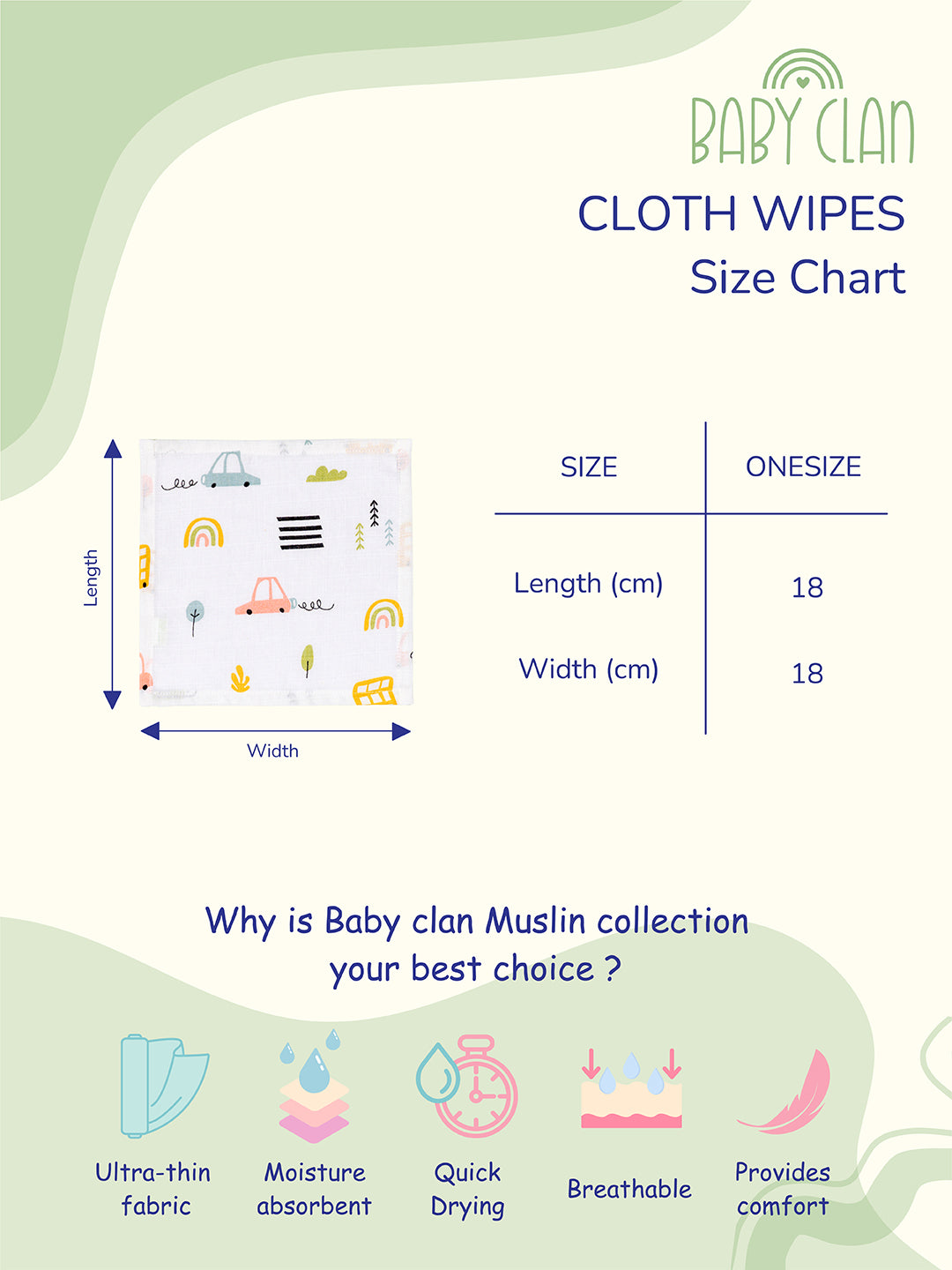 Babyclan Muslin Cloth Wipes – Pack of 4 | Soft, Reusable & Gentle on Baby’s Skin